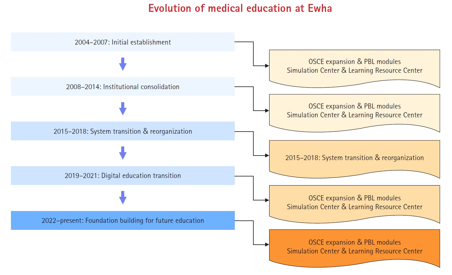 emj-2025-00479f1.jpg